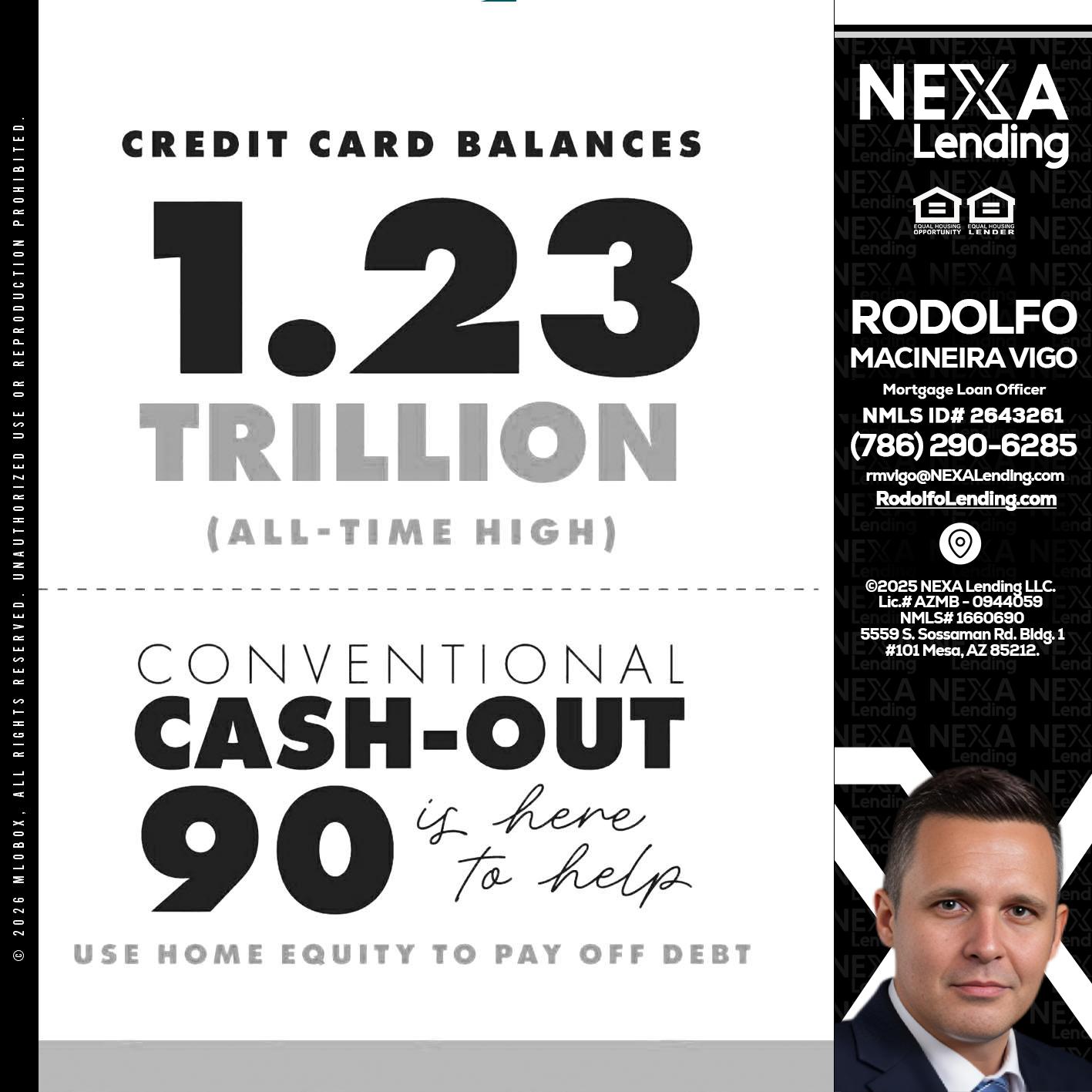 CREDIT CARD BALANCE - Rodolfo Macineira Vigo -Mortgage Loan Officer