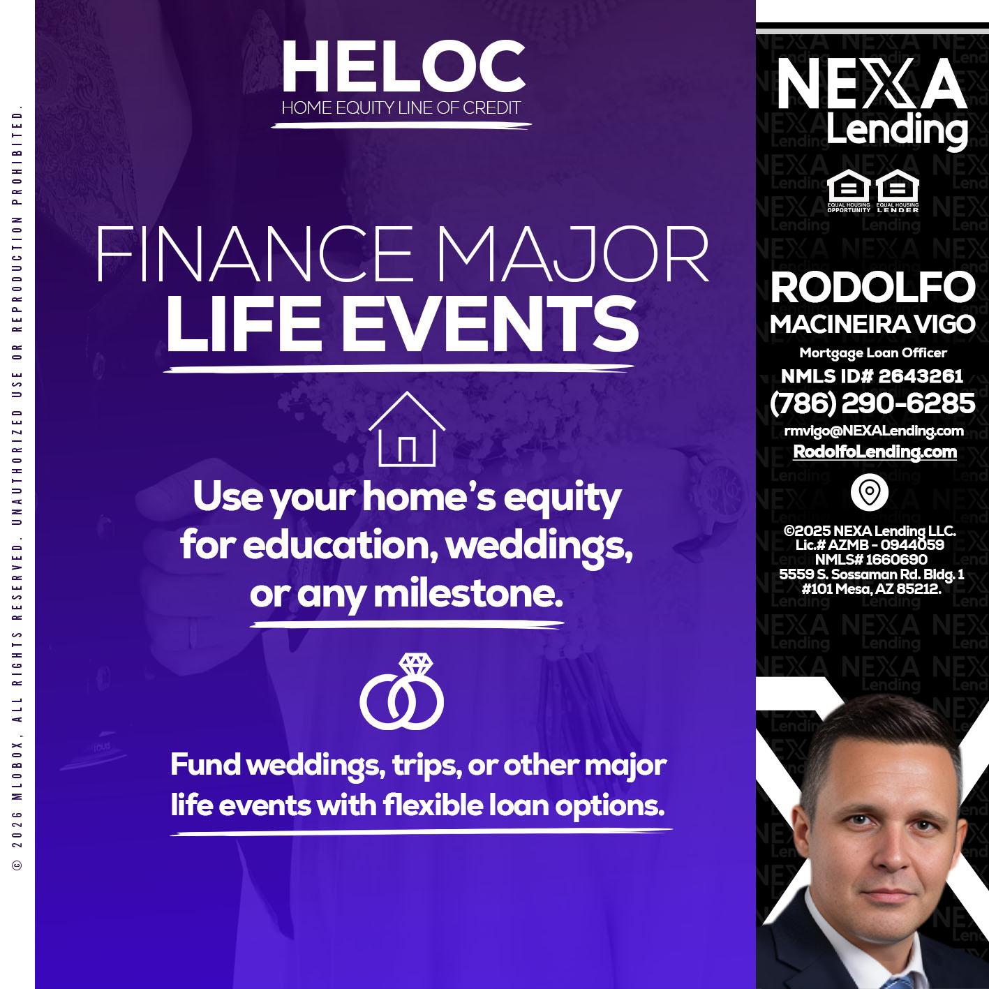 HELOC - Rodolfo Macineira Vigo -Mortgage Loan Officer