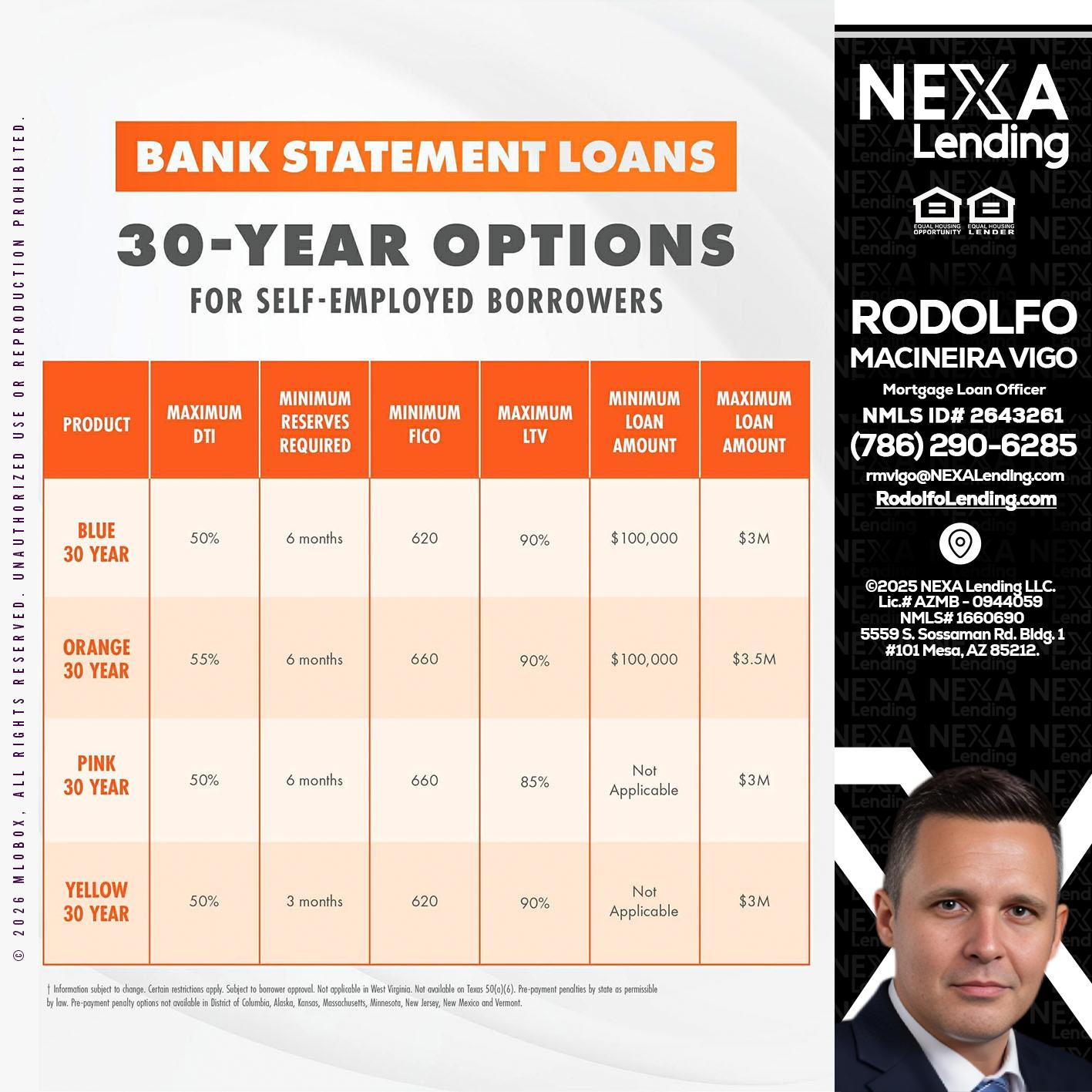 30 YEARS OPTIONS - Rodolfo Macineira Vigo -Mortgage Loan Officer