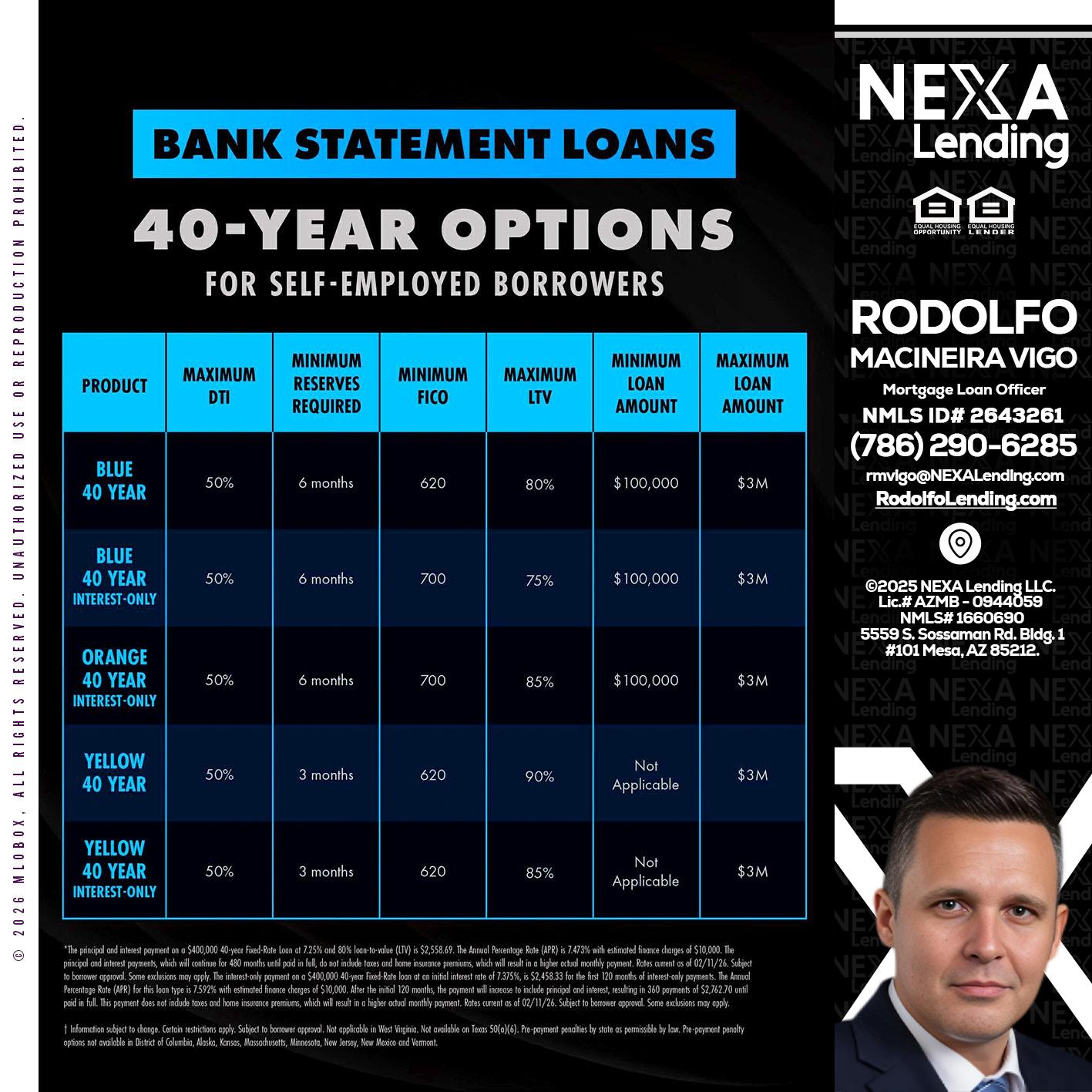 40 YR. OPTIONS - Rodolfo Macineira Vigo -Mortgage Loan Officer