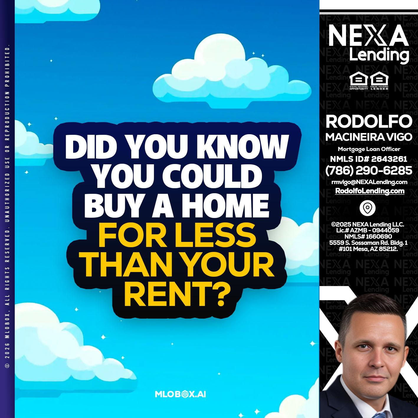 DID YOU KNOW - Rodolfo Macineira Vigo -Mortgage Loan Officer