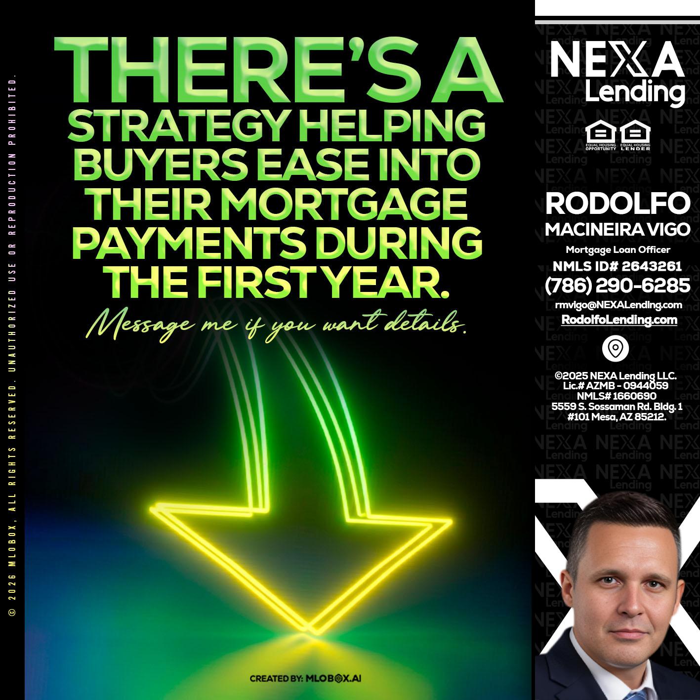 THERES A STATEGY - Rodolfo Macineira Vigo -Mortgage Loan Officer