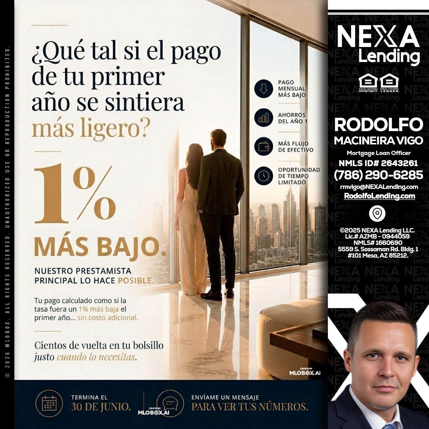 que tal si - Rodolfo Macineira Vigo -Mortgage Loan Officer
