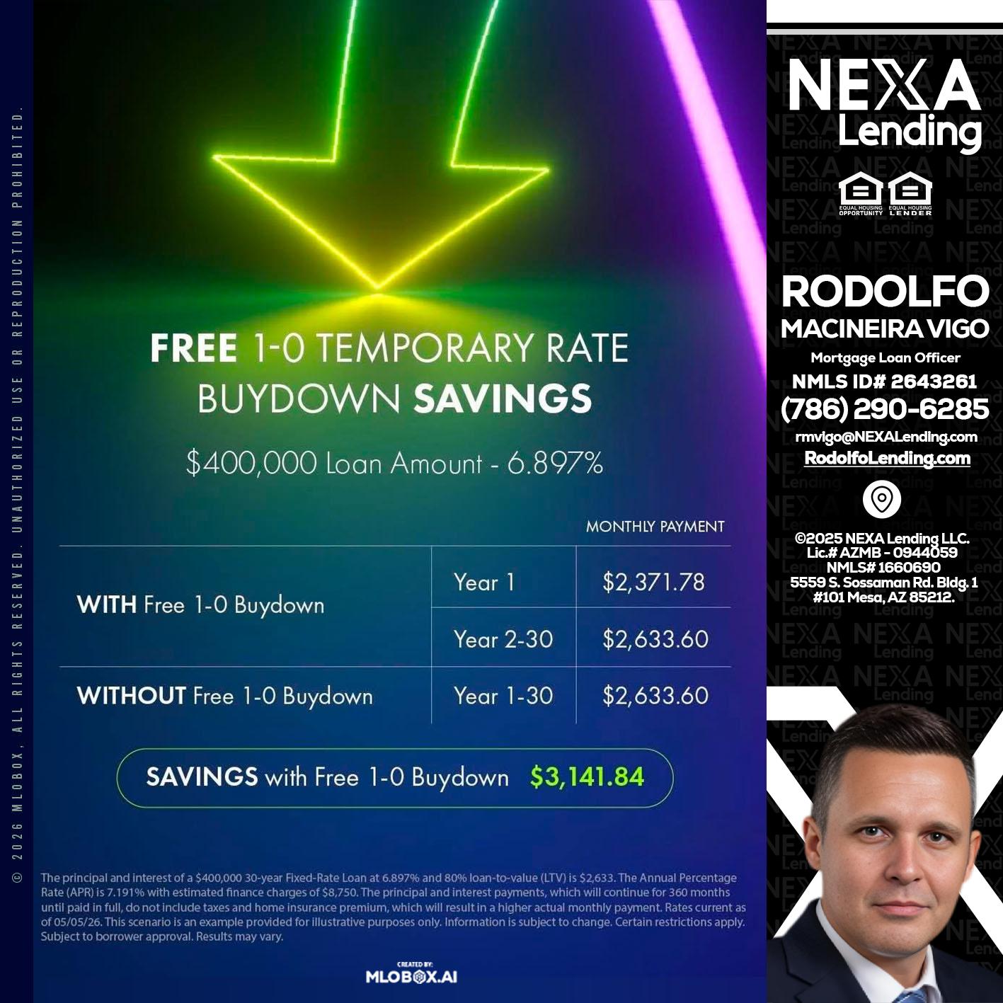 BUYDOWN - Rodolfo Macineira Vigo -Mortgage Loan Officer