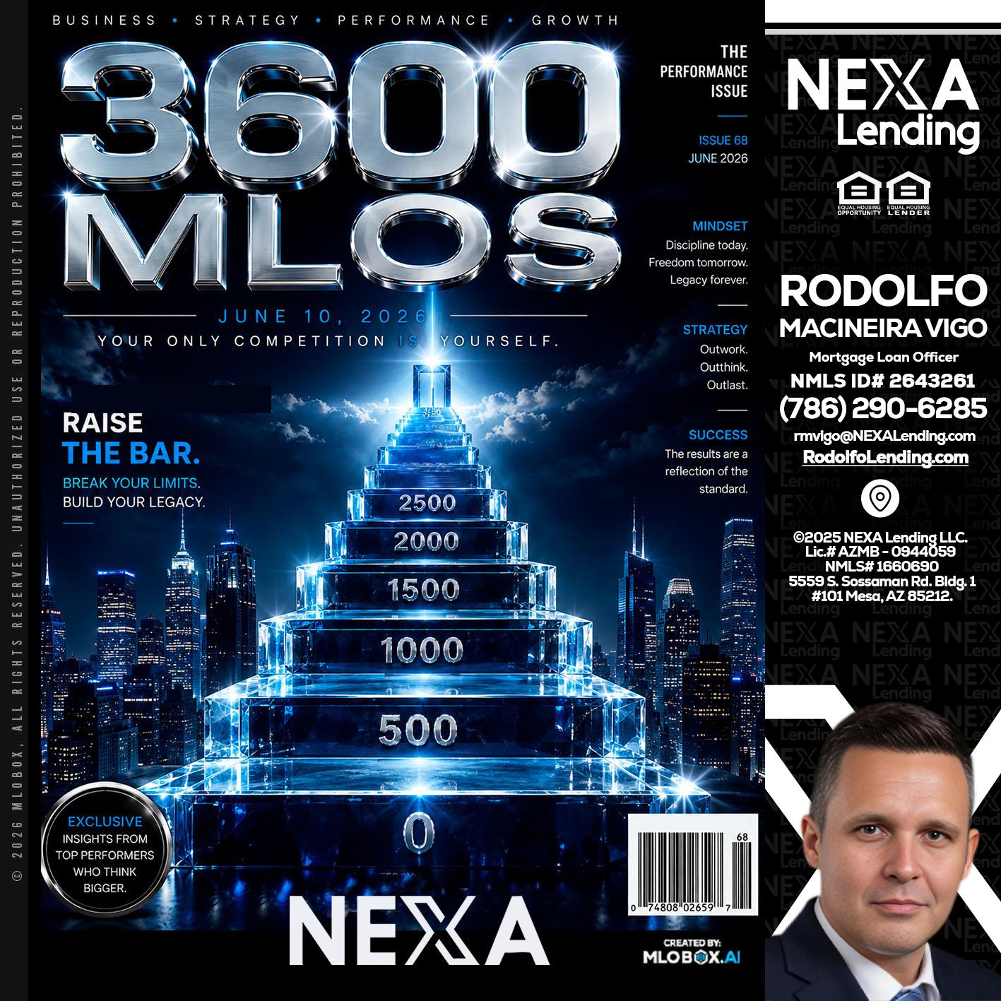3600 MLOs - Rodolfo Macineira Vigo -Mortgage Loan Officer