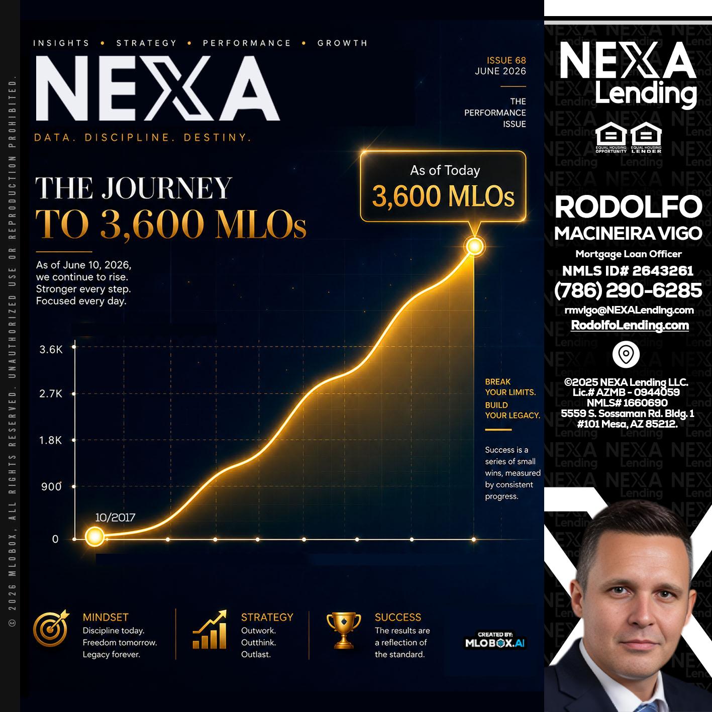 NEXA 3.6K - Rodolfo Macineira Vigo -Mortgage Loan Officer